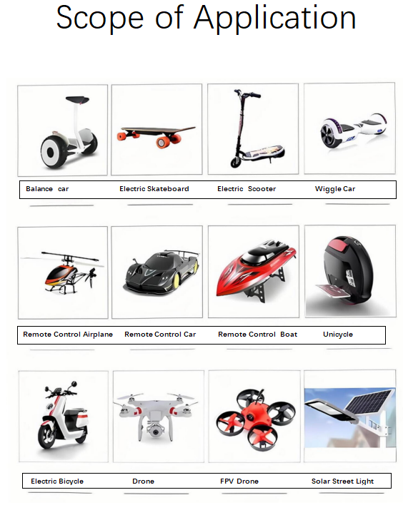 Giới thiệu về bộ dây tùy chỉnh với đầu nối MR60
